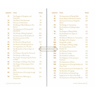 100 Hadith Sunan Abu Dawud By Sheikh Dr Isam Rajab