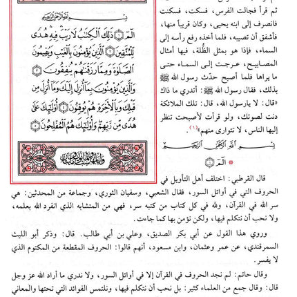 Mukhtasar Tafsir Fateh Al-Qadeer (Arabic only)