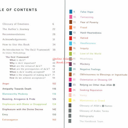 A Handbook Series of Spiritual Medicine and Accepted Prayers by Jamal Parekh (Ibn Daud) (Paperback Gift Box) - Dar Al-Tawhid Publications