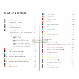 A Handbook Series of Spiritual Medicine and Accepted Prayers by Jamal Parekh (Ibn Daud) (Hardcover) Gift Box)