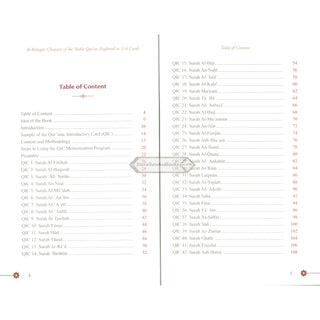 Al-Bitaqat: Chapters of the Noble Qur'an Explored in 114 Cards    ISBN: 9786297545011