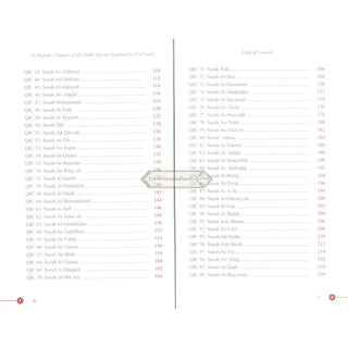 Al-Bitaqat: Chapters of the Noble Qur'an Explored in 114 Cards    ISBN: 9786297545011