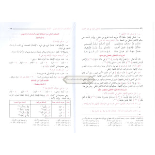 Almulakhas Al-Mofeed المخلص المفيد في علم التجويد