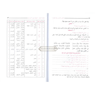 Almulakhas Al-Mofeed المخلص المفيد في علم التجويد