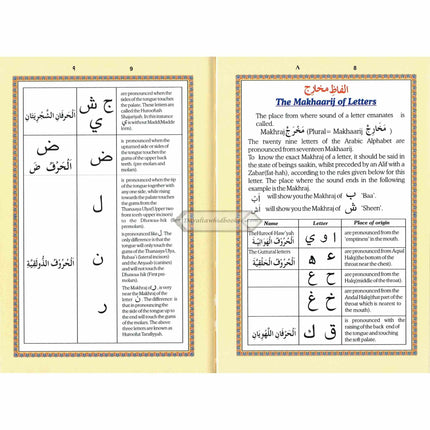 AL Quran Al Kareem With Color Coded Tajweed Rules