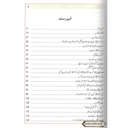 Atlas Seerat An-Nabwi (SAW) (Urdu) By Shawqi Abu Khalil