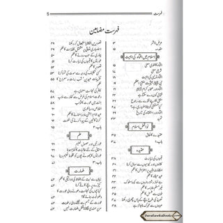 Fatawa Brae Khawateen (Urdu Language) By Muhammad Bin Abdul Aziz