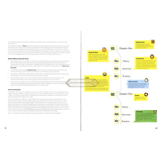 Learners Handbook Tajweed (Intermediate)    ISBN: 9786297545165