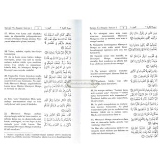 Noble Quran in Swahili Language (Arabic to Sawahili Language Translation)