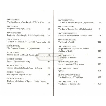 Perished Nations- Book of Penalties By Al-Hafiz Ibn Abi Al-Dunya