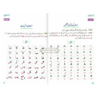 Qurani Qaida Or Noorani Qaida (Urdu Language) By Muhammad Idris