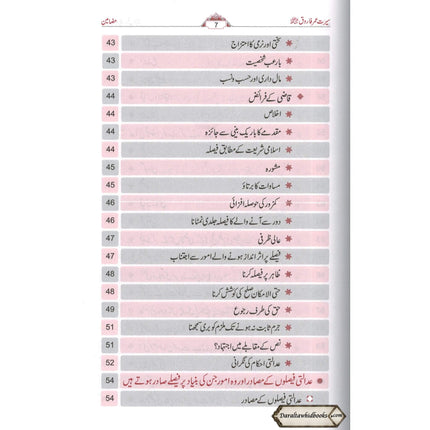 Seerat Umer Farooq 2 Vol Set (Urdu) By Dr. Ali Muhammad Sallabi