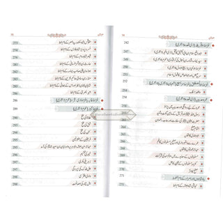 Tajalliyat-e- Nabuwat (Urdu Language) By Maulana Safi-Ur-Rehman Mubarakpuri