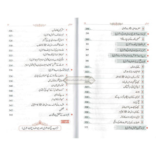 Tajalliyat-e- Nabuwat (Urdu Language) By Maulana Safi-Ur-Rehman Mubarakpuri