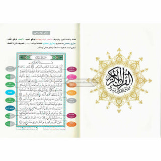 Tajweed Quran - Abi Ja'affar Reading