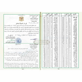 Tajweed Quran (Robo Yaseen) (Arabic Edition)