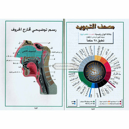 Tajweed Quran (Robo Yaseen) (Arabic Edition)