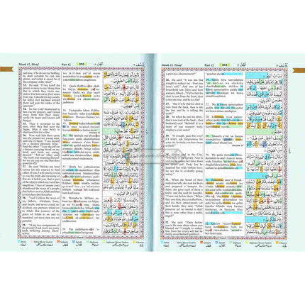 The Holy Quran with English Translation and Transliteration (Persian-Hindi-Urdu Script) Without Box