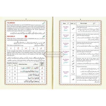 The Holy Quran with English Translation and Transliteration (Persian-Hindi-Urdu Script) with Rehal Box