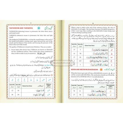 The Holy Quran with English Translation and Transliteration (Persian-Hindi-Urdu Script) with Rehal Box