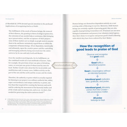 The Straight Path by Nazir Khan