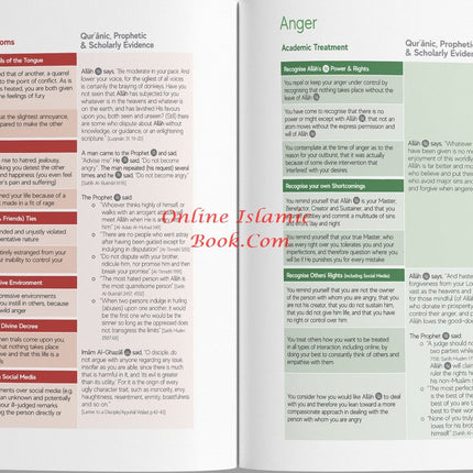 A Handbook Series of Spiritual Medicine and Accepted Prayers by Jamal Parekh (Ibn Daud) (Hardcover) Gift Box) - Dar Al-Tawhid Publications