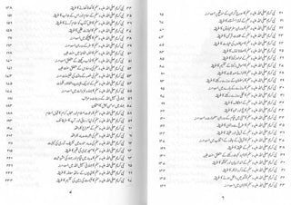 Mukhtasar Zaad-ul-Maaad (Urdu Language)